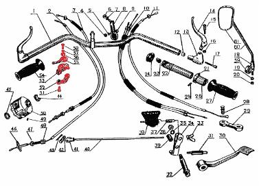 cj750 handlebar assembly ignition delay switch